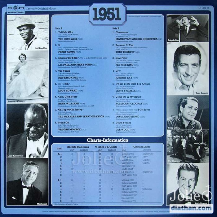 30 years popmusic 1951