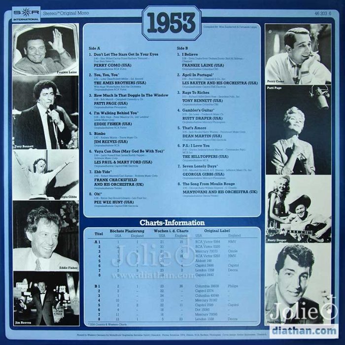 30 years popmusic 1953