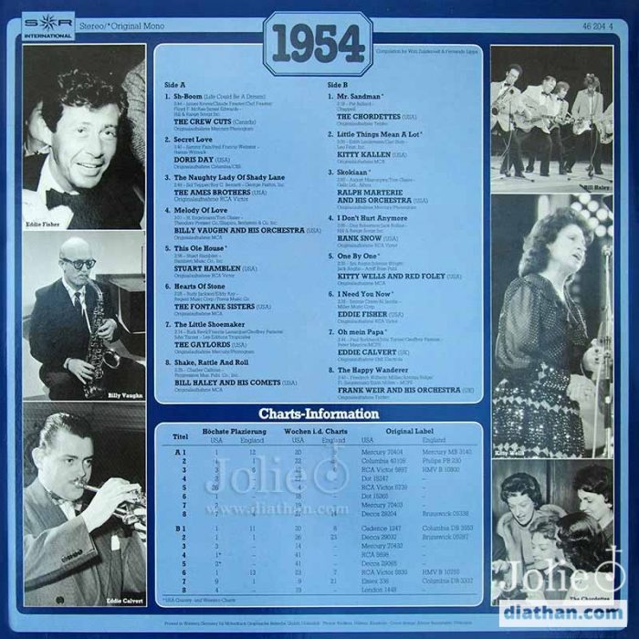 30 years popmusic 1954